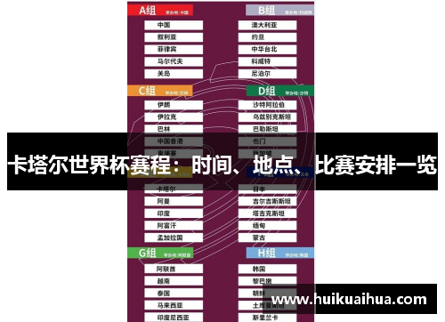 卡塔尔世界杯赛程：时间、地点、比赛安排一览